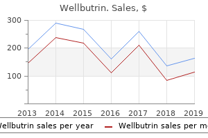 buy generic wellbutrin 300mg on-line