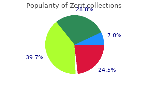 buy generic zerit from india