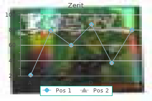trusted 40mg zerit