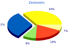 generic 17.5mg zestoretic with visa