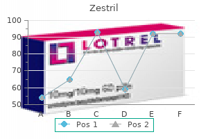order zestril 2.5 mg otc