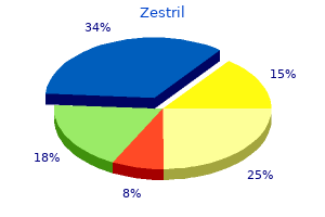 discount 5 mg zestril mastercard