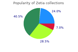 zetia 10 mg mastercard
