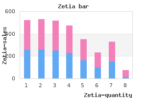 buy zetia online