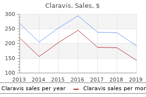 order claravis visa