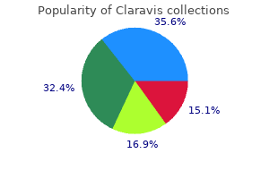 40mg claravis otc