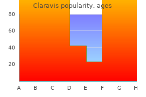 buy claravis visa