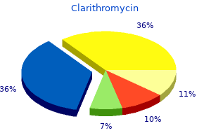 purchase clarithromycin 250 mg fast delivery