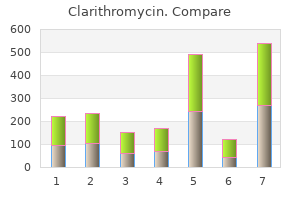 buy clarithromycin overnight delivery