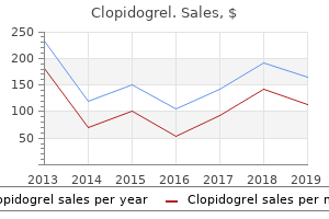 buy clopidogrel 75 mg without a prescription