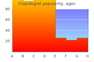discount clopidogrel 75mg online
