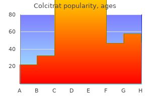 order cheap colcitrat