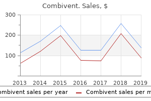 purchase combivent 100mcg with mastercard