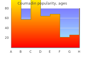 discount coumadin 1 mg without prescription