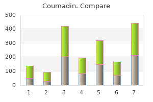 purchase coumadin mastercard