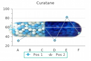 buy 30mg curatane visa