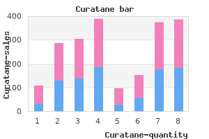 purchase curatane without a prescription