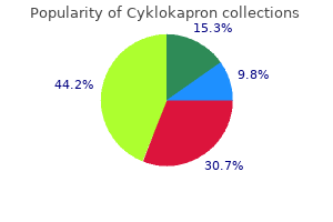 purchase online cyklokapron