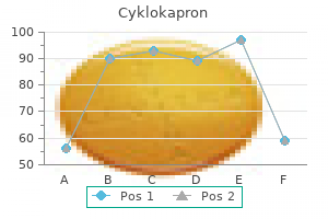 500mg cyklokapron for sale