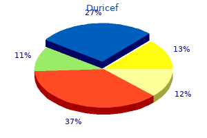 order duricef 250mg overnight delivery