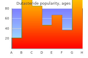 discount dutasteride online mastercard