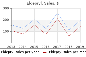purchase online eldepryl