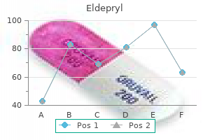 purchase eldepryl