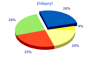 purchase eldepryl visa