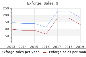 cheap exforge 80 mg overnight delivery
