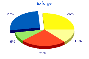 buy exforge line