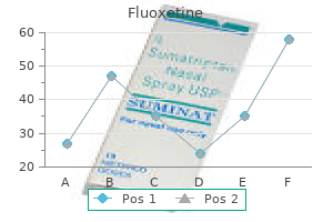 buy on line fluoxetine