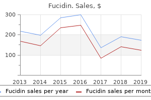 discount fucidin 10gm