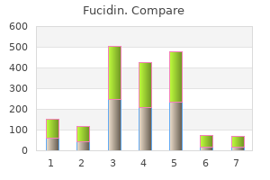 discount fucidin 10gm free shipping