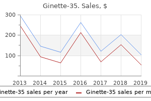 cheap ginette-35