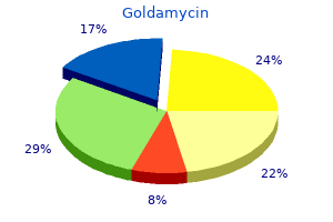 goldamycin 100 mg without prescription