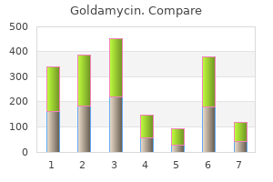purchase cheapest goldamycin and goldamycin