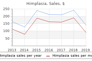 buy himplasia with mastercard