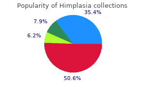 cheap himplasia 30caps without a prescription