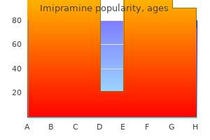 imipramine 75mg on line