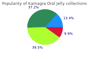 purchase 100mg kamagra oral jelly overnight delivery