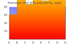 order kamagra oral jelly without prescription