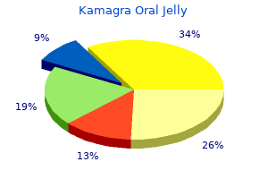 100mg kamagra oral jelly mastercard