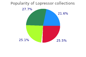 buy cheap lopressor line