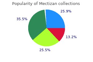 3mg mectizan with amex