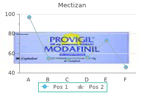 purchase 3mg mectizan amex