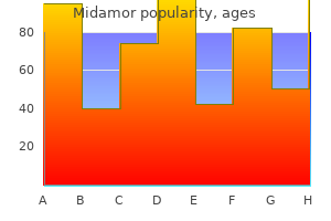 buy midamor 45mg fast delivery