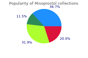 order line misoprostol