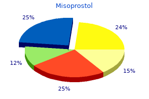 misoprostol 100mcg discount