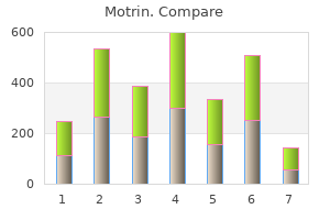 cheap motrin 600mg on line