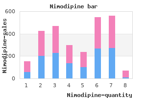 discount nimodipine 30 mg mastercard